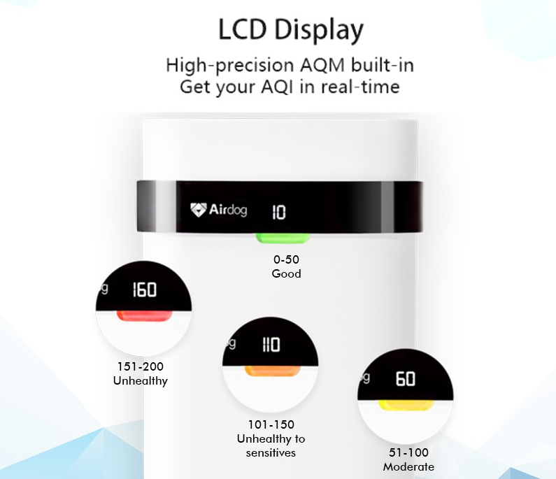 Kronos Advanced Technologies Kronos Advanced Technologies Inc.