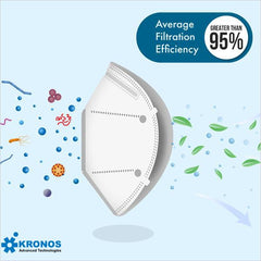 5-Layer Face Mask Made In USA - White / Black (10 pcs/pk)