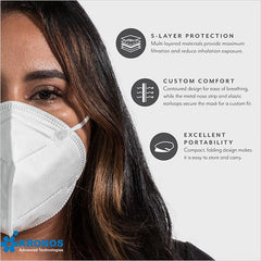 5-Layer Face Mask Made In USA - White / Black (10 pcs/pk)